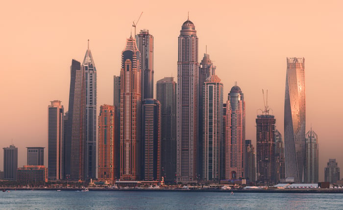 Best Banks for Expats