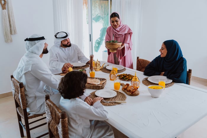 Finest Iftar Offerings for Ramadan in Dubai