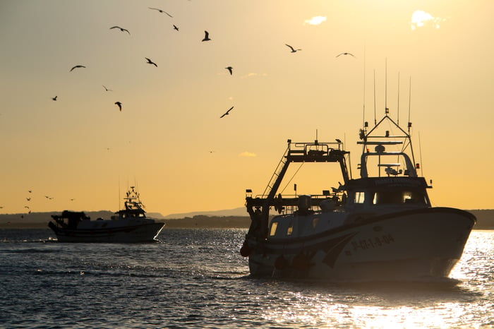 Fishing License in Dubai
